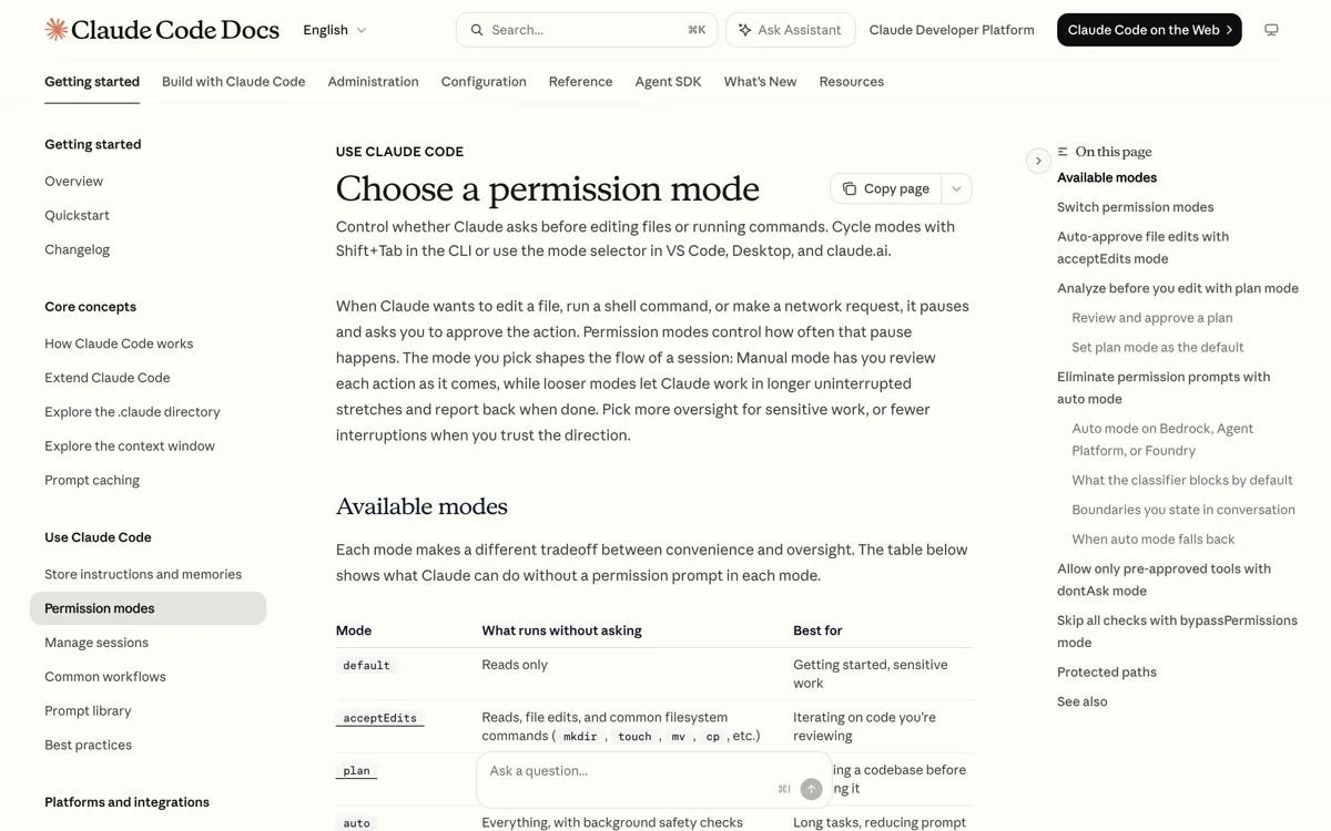 De officiele lijst met beschermde paden in Claude Code, waaronder de git-map, de claude-map en shellstartbestanden, met de tabel die per permissiemodus toont of een schrijfactie wordt gevraagd, geweigerd of toegestaan.