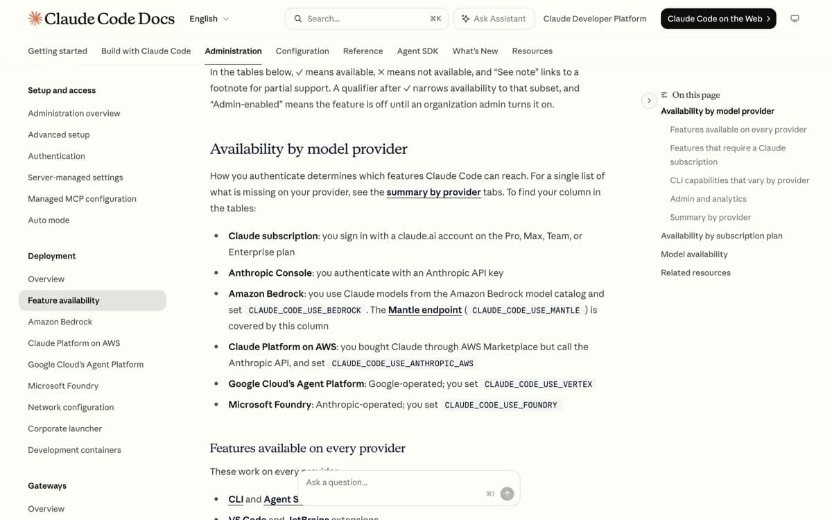 De officiele matrix waarin per modelprovider staat welke Claude Code-functies beschikbaar zijn, met kruisjes bij webzoeken en fast mode op Amazon Bedrock en vinkjes op de Claude API.