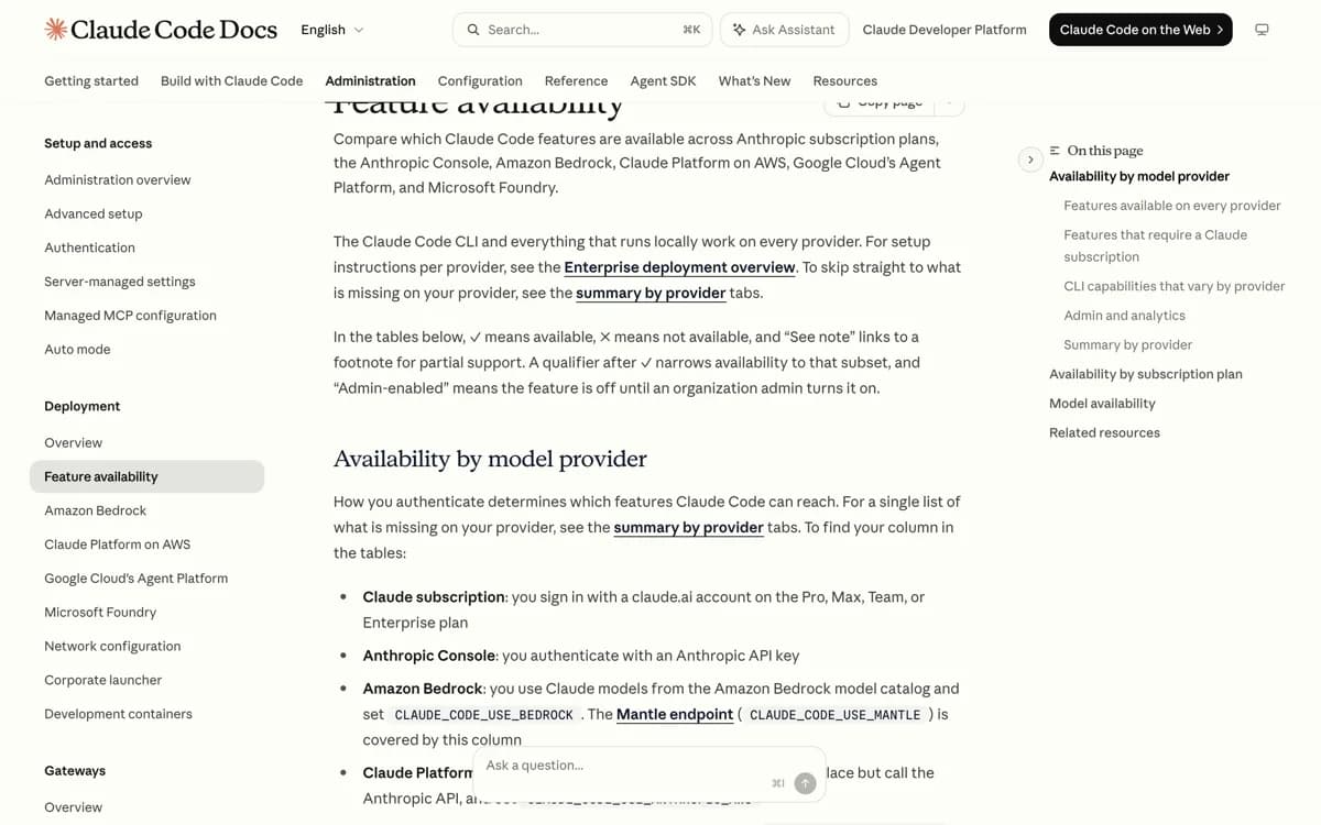 De officiele beschikbaarheidstabel van Claude Code per abonnement waarin staat dat computergebruik wel op Pro en Max beschikbaar is maar niet op Team en Enterprise, terwijl Code Review juist alleen op Team en Enterprise zit.