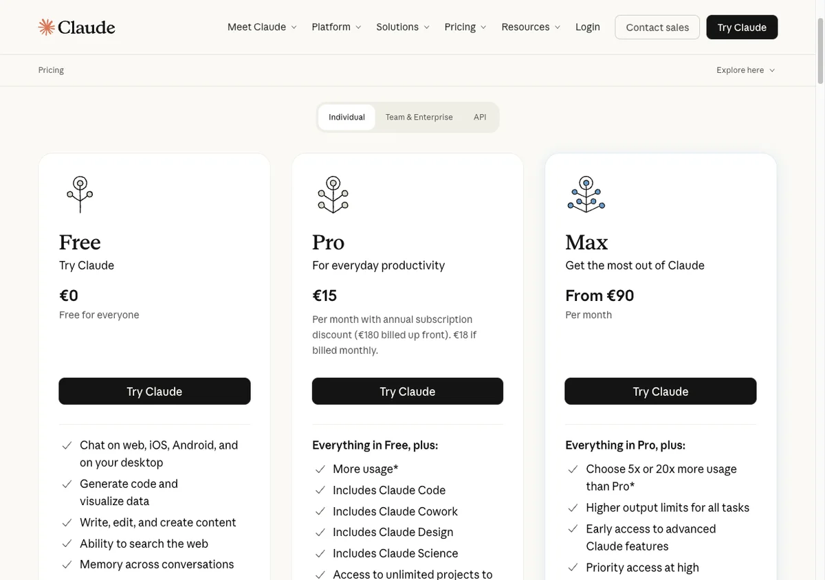 De prijzenpagina van claude.com zoals die er vanuit Nederland uitziet op 1 augustus 2026: de kaarten Free (€0), Pro (€15 per maand bij jaarabonnement) en Max (vanaf €90 per maand) staan in euro's, niet in dollars.