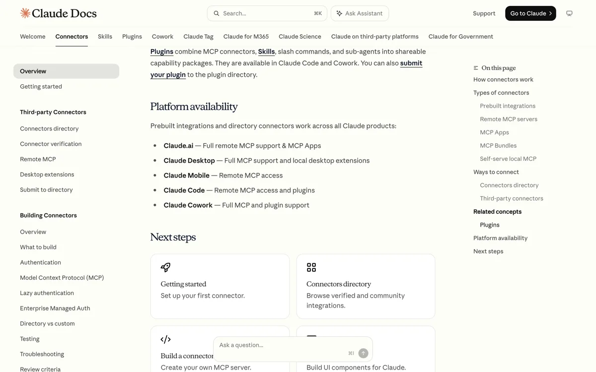 Het overzicht Platform availability in de officiele connectordocumentatie van Claude waarin per product staat welke MCP-ondersteuning er is, met volledige remote MCP en MCP Apps op claude.ai en volledige MCP- en pluginondersteuning in Cowork.